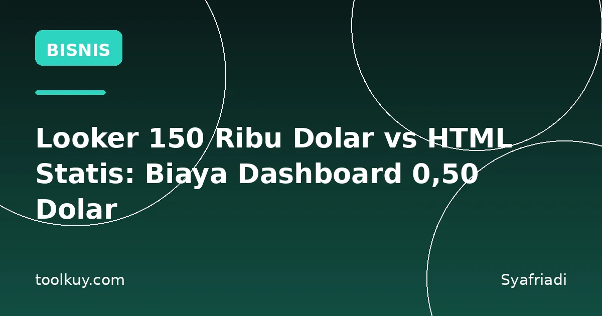 Looker 150 Ribu Dolar vs HTML Statis: Biaya Dashboard 0,50 Dolar