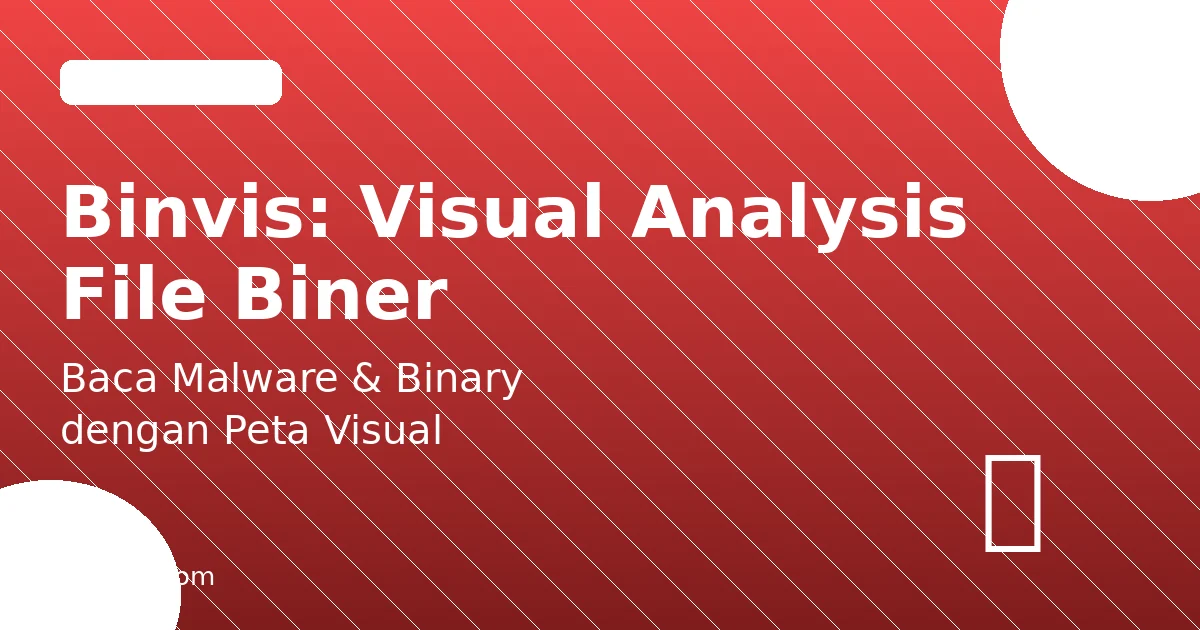 Binvis: Visual Analysis File Biner untuk Analisis Malware dan Reverse Engineering
