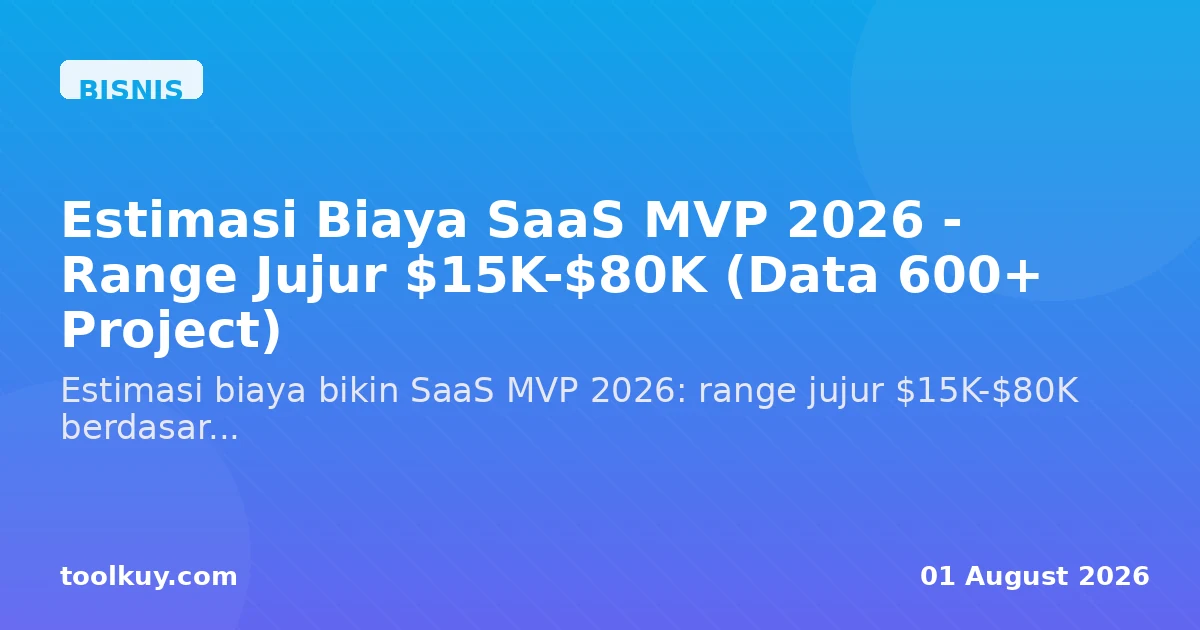 Estimasi Biaya SaaS MVP 2026 - Range Jujur $15K-$80K (Data 600+ Project)
