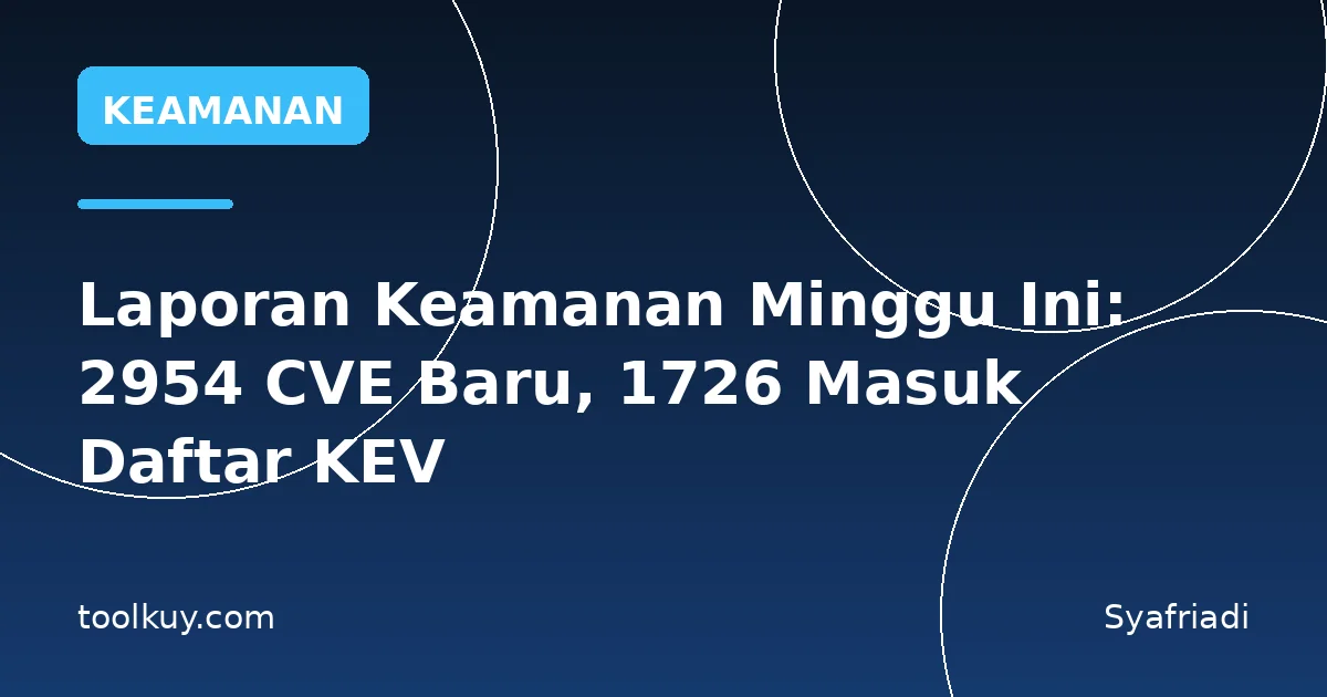 Laporan Keamanan Minggu Ini: 2954 CVE Baru, 1726 Masuk Daftar KEV