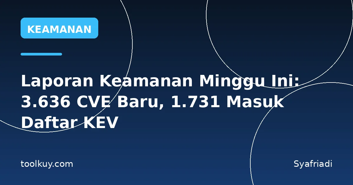Laporan Keamanan Minggu Ini: 3.636 CVE Baru, 1.731 Masuk Daftar KEV