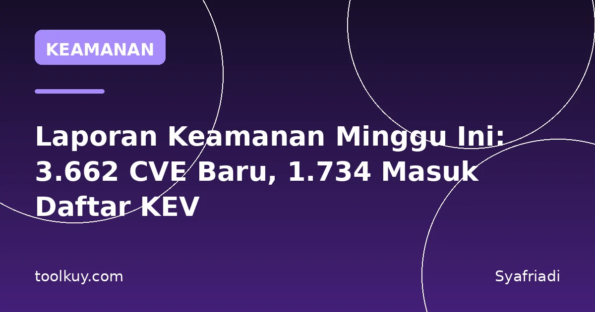 Laporan Keamanan Minggu Ini: 3.662 CVE Baru, 1.734 Masuk Daftar KEV