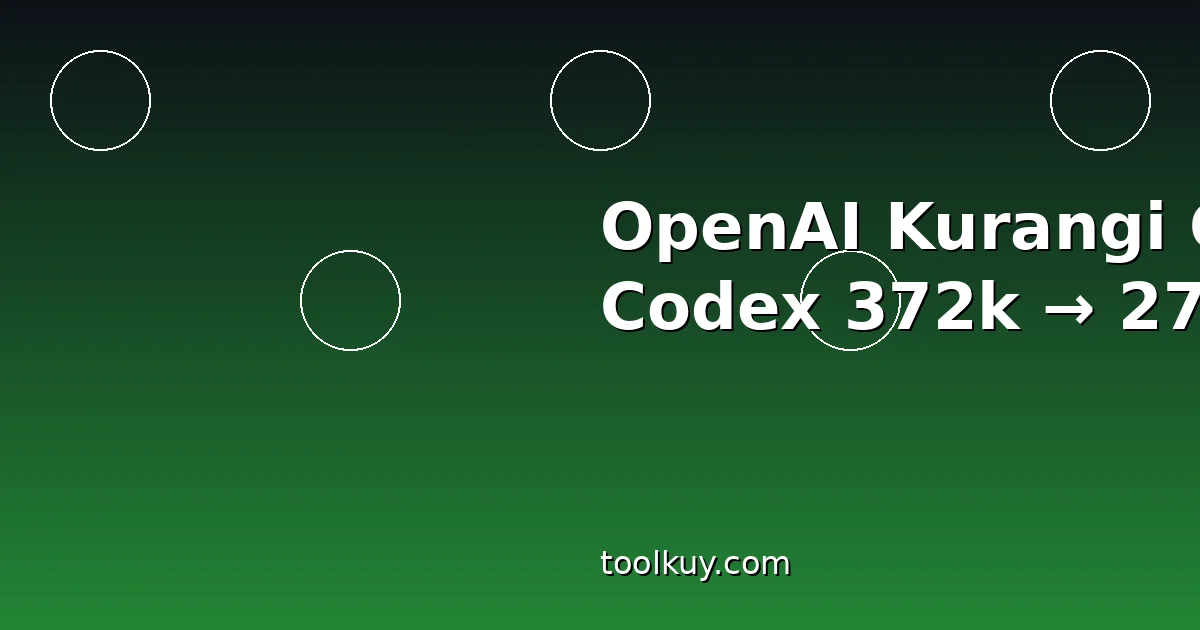 OpenAI Kurangi Context Window Codex dari 372k ke 272k — Dampaknya untuk AI Coding