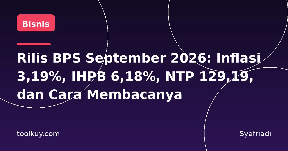 Rilis BPS September 2026: Inflasi 3,19%, IHPB 6,18%, NTP 129,19, dan Cara Membacanya